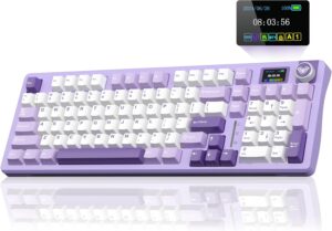 AULA S98 Pro