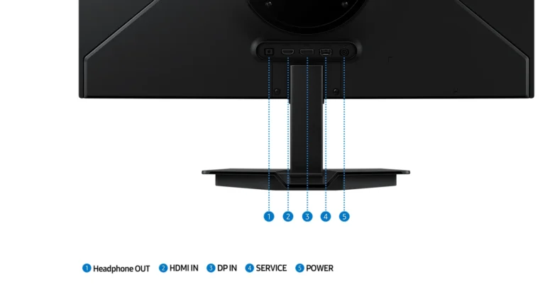 Spatele monitorului Samsung Odyssey OLED G5 G50SF cu cele cinci porturi numerotate: Headphone OUT, HDMI IN, DP IN, SERVICE și POWER