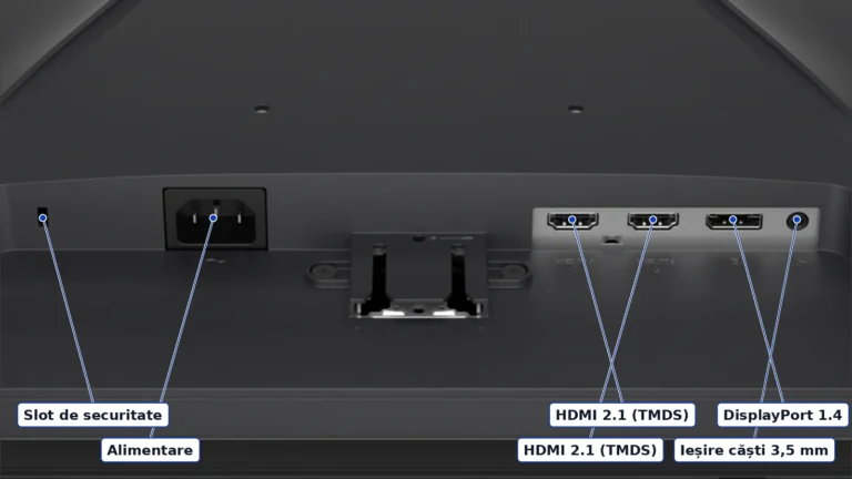 Spatele monitorului Dell SE2426HG cu slotul de securitate, mufa de alimentare, două porturi HDMI 2.1, un DisplayPort 1.4 și ieșirea de căști